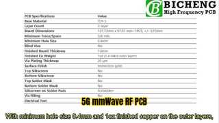 PCB RF TLY-5 à 2 couches de 60 mil – optimisé pour la 5G, le radar et les ondes mm