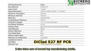 PCB DiClad 527 à 2 couches