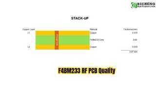 PCB F4BM233 à 2 couches