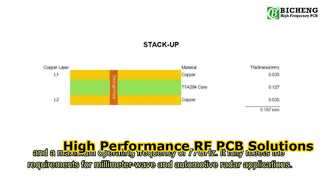 PCB RF double face construit sur des substrats TFA294 de 5 mil