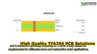 Carte PCB TFA294