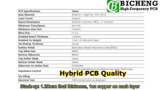 PCB hybride à 6 couches construit sur 4 mil RO4835 et High Tg FR-4
